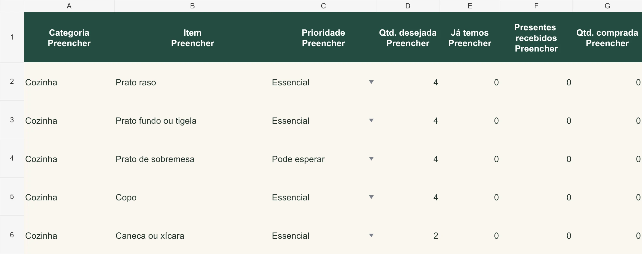 Recorte real da planilha com itens de cozinha, prioridades, quantidades desejadas, o que já temos e presentes recebidos.